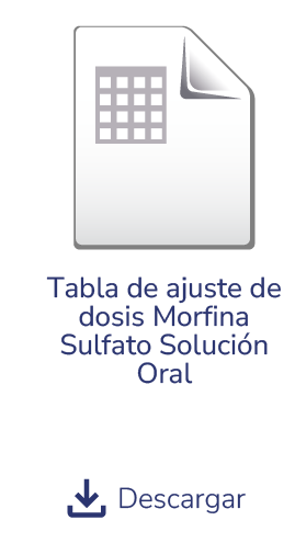 Tabla de ajuste de dosis Morfina Sulfato Solución Oral